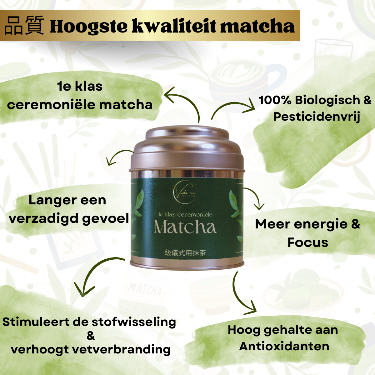 1e klas ceremoniële Matcha