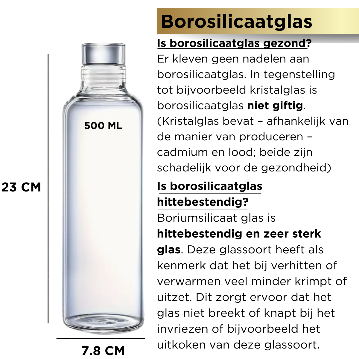 Glazen drinkflessen
