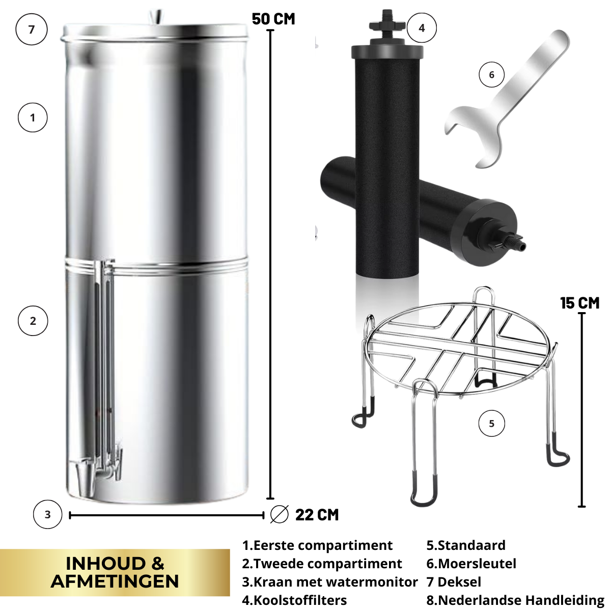 RVS Waterfilter