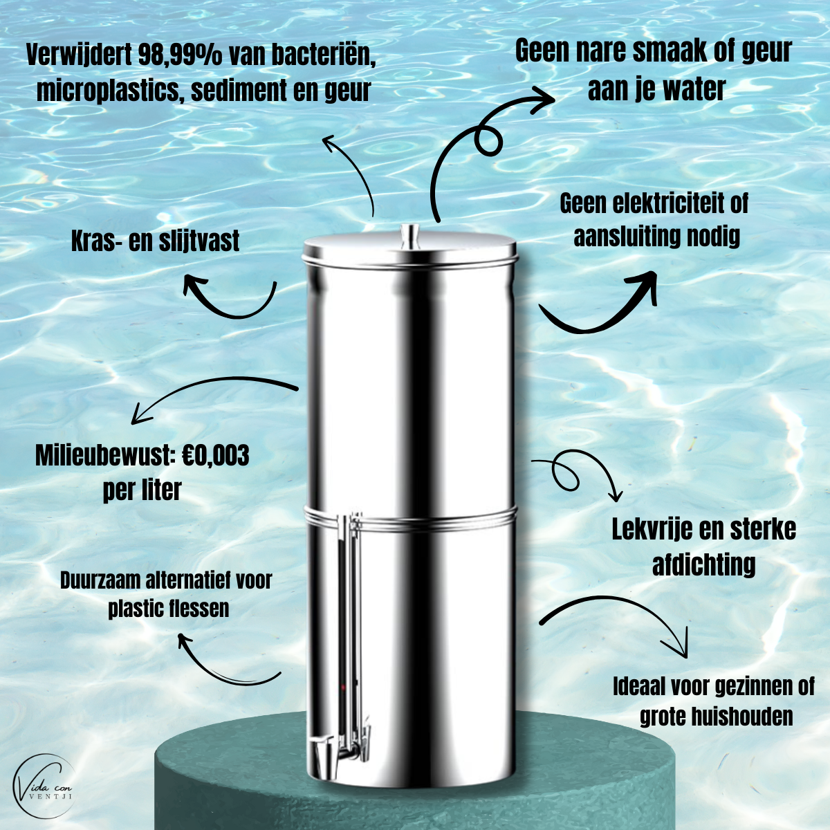 RVS Waterfilter