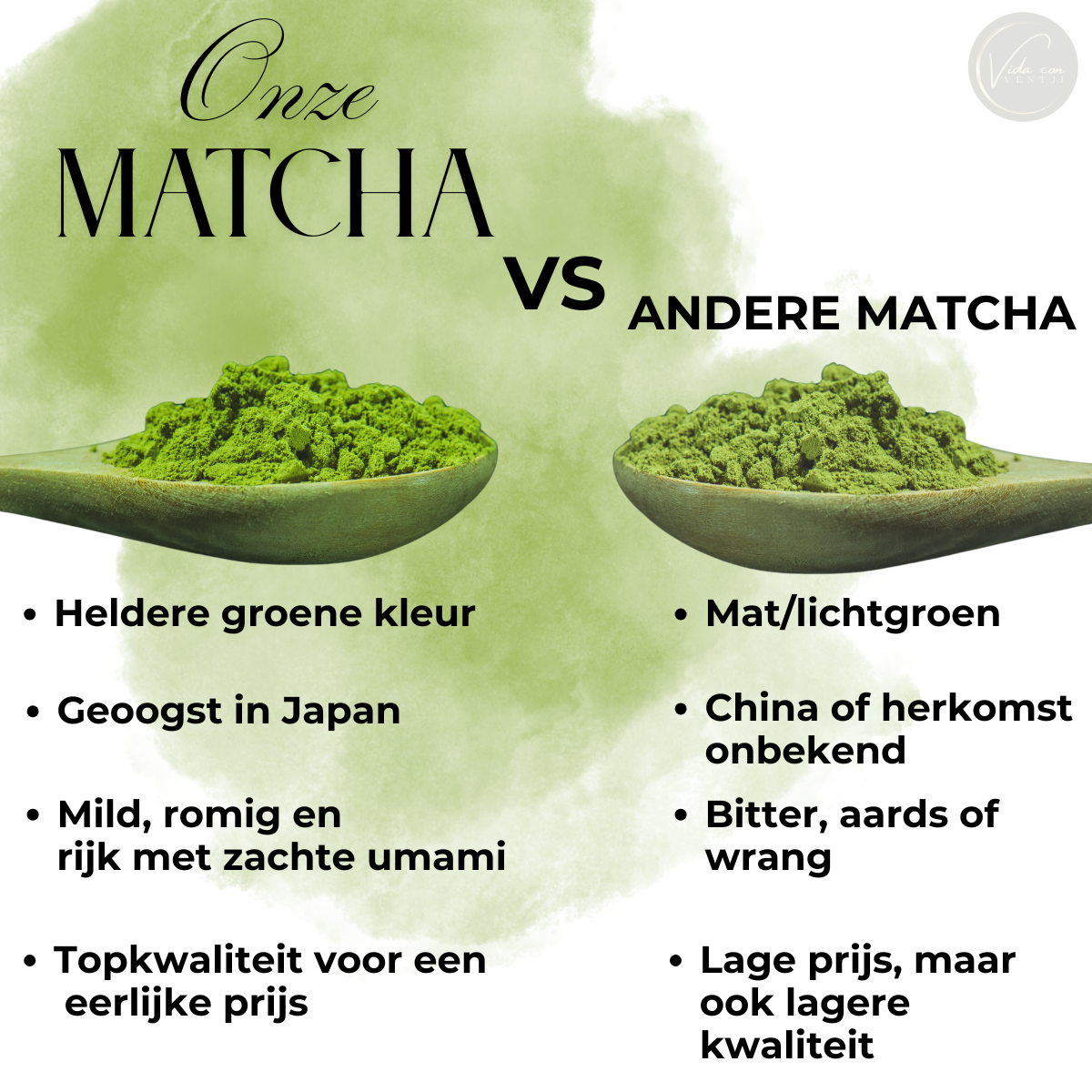 Premium Matcha