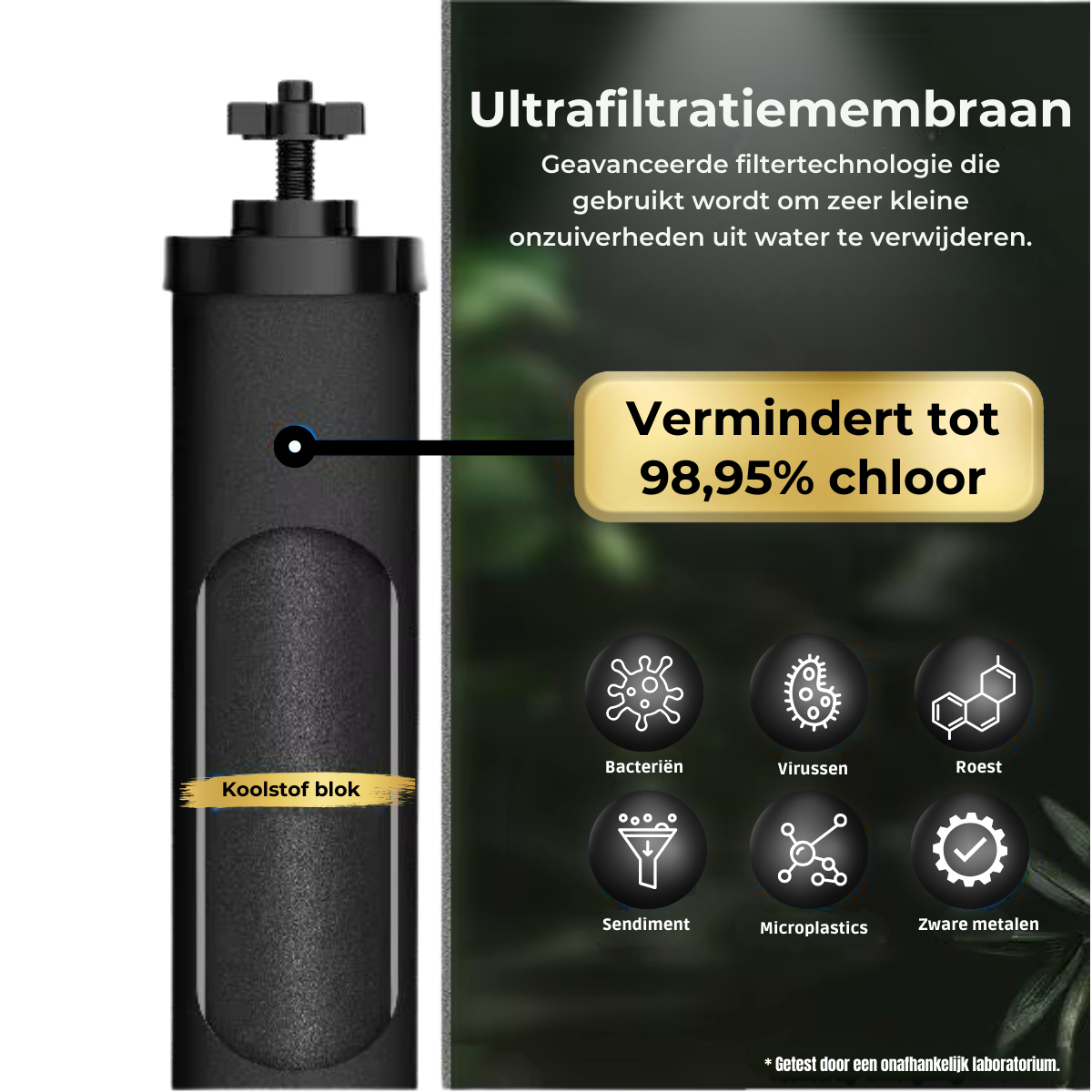 RVS Waterfilter
