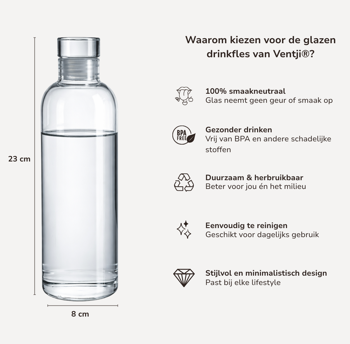 Glassi® Premium Glazen Drinkfles Met Glazen Dop - 2 Pack
